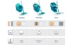 Upratovací set Leifheit PowerClean M, tyrkysový