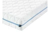 Matrac Medixo Monster 80x200 cm