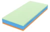 Matrac Spine Protect 90x200 cm